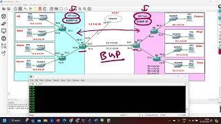 Merging Two Different Company's Networks | How To Combine 2 Networks | BGP Between 2 Networks Config