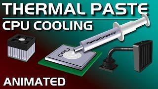 Thermal Compound Paste, Heat Sink, Air vs Water Cooling Explained