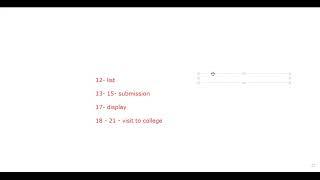 MBA CET 2021- CAP Round- Important Dates.