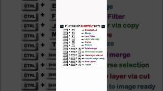 Photoshopped Shortcut Key#photoshop shortcuts#Shorts