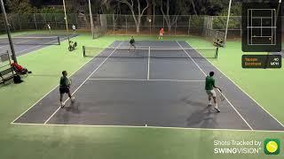 Practice Doubles - Austin and Sergey vs. Ilya and Kevin - Points Above Seven Shots