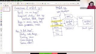 6.826 Fall 2020 Lecture 20: Correctness of verified systems