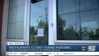 Restaurants shut down permanently amid pandemic