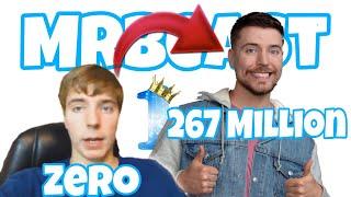 mrbeast || Top 1 YouTuber || Technical Rider