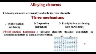 Unlocking the World of Aluminum Alloys: Exploring States and Innovations with Chalco