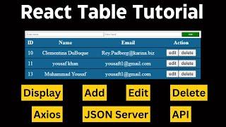 Create Table in React | How to Display, Add, Delete and Edit Rows in a Table using React
