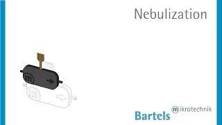 Verneblung mit Bartels mp6 / Nebulization with Bartels' mp6 | Bartels Mikrotechnik