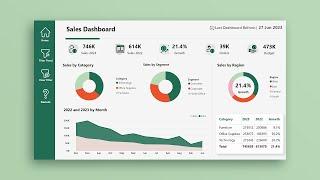Insane Power BI Dashboard Design in Just 10 Minutes for Beginners