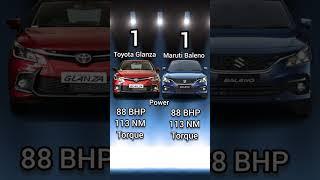 Toyota Glanza Vs Maruti Baleno Comparison | अब देखते हैं क्या चक्कर है इन दोनो का