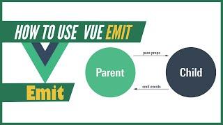 Emit Custom Events in Vue3 | Emit child data to parent   | Vue Composition API