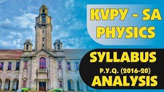 KVPY 2021 SA |Past 5 Years' Physics Analysis/syllabus | KVPY 2021 | Competishun | Avinash Sir |