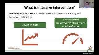 Introduction to Intensive Intervention