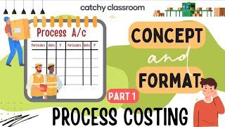 #1 Process Costing - Concept and Format | UGCF NEP SEM 4 B.Com H, B.Com, BBA, CA, CS, CMA, M.Com,MBA