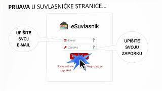 Registracija suvlasnika   suvlasničke stranice