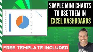 Simple Mini Charts to use them in Excel Dashboards