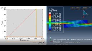 Mastering CZM Damage Simulation in ABAQUS: Step-by-Step Tutorial for Adhesive Joints