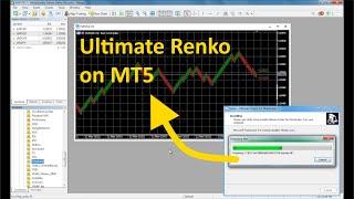 Installing the Ultimate Renko Bundle to Metatrader 5