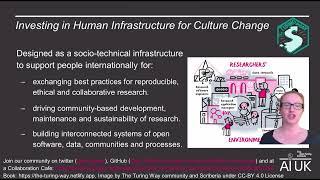 The Turing Way: Investing in human infrastructure for culture change