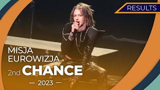 Misja Eurowizja Second Chance 2023 | RESULTS