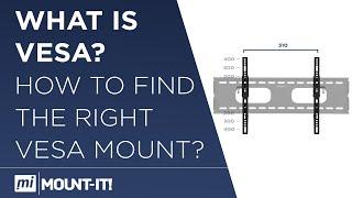 What is VESA | How to measure VESA | How to Find the Right VESA Mount for Your TV and Computer