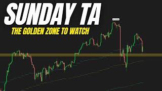 The LAST Sunday Technicals of 2024 | MUST WATCH Levels