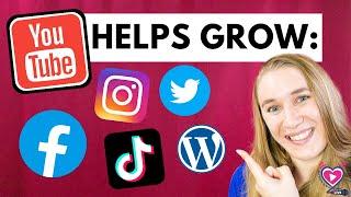 How YOUTUBE helps BLOGGERS GROW on FACEBOOK, INSTAGRAM and TIKTOK Easier