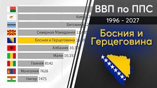 Босния и Герцеговина: ВВП по ППС 1996 - 2027. Сравнение стран по экономике. Рейтинг стран по ввп.