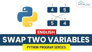 Python Program to Swap Two Variables - Complete Tutorial