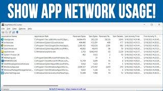 How to Monitor Network Traffic from All of Your Apps in One Place