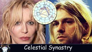 Kurt Cobain & Courtney Love Synastry Chart.