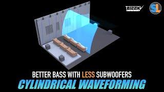 Trinnov Cylindrical Waveforming & Infrasonics