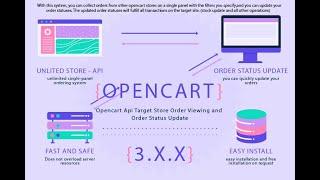 Opencart Api Target Store Order Viewing and Order Status Update