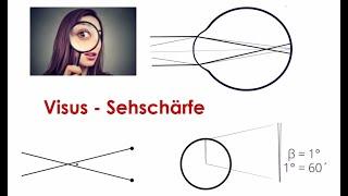 Sehschärfe / Visus des Auge einfach erklärt