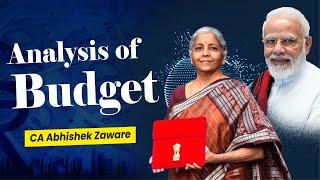 Analysis of Budget