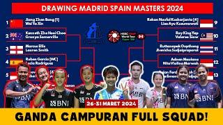 Hasil Drawing Spain Master 2024. Ganda Campuran target Juara I Jadwal Spain Master 2024