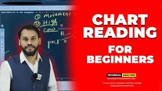 CHART READING FOR BEGINNERS| CHART को कैसे READ करे?|CHART READING FOR INTRADAY|CHART READING OPTION