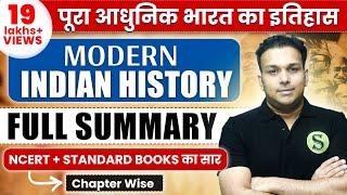 uppsc 2025 modern history papa video Gyansir studyforcivilservices spectrum adhunik bharat ka itihas