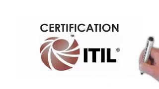 ITIL certification and how to pass it in 5 days!?