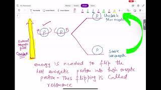 Explanation of Proton NMR and Carbon-13 NMR spectroscopy with Past paper practice A2 Chemistry(9701)