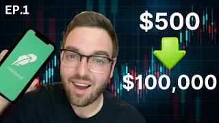 Day Trading Options To $100K EP. 1