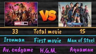 Marvel cinematic universe vs DC universe comparison video !