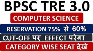 BPSC TRE 4.0 COMPUTER TEACHER VACANCY 2024 ||COMPUTER TEACHER VACANCY TRE 4.0||TRE 4.0 SEAT COMPUTER