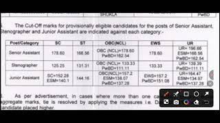 CBSE JUNIOR ASSISTANT CUT OFF previous year  CBSE JUNIOR ASSISTANT VACANCY PREVIOUS CUT OFF