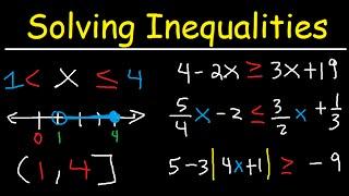 Solving Inequalities Interval Notation, Number Line, Absolute Value, Fractions & Variables - Algebra