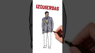  ¿Eres de IZQUIERDAS o DERECHAS? | ¿De dónde viene la expresión? #curiosidades #historia