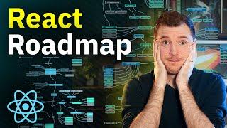 React JS Roadmap for Developers