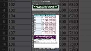  Excel Trick: Find an Employee’s Sales with Ease #short #viralvideo