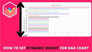 How to Set Dynamic Height for Bar Chart in Chart js