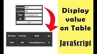 Retrive Data From Inputbox And Print In The Same Page On Table Using JavaScript