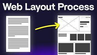 How to start a website layout (for complete beginners)